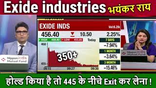 Exide share latest newsHold or sell Exide industries stock analysisexide share target tomorrow [upl. by Starkey]