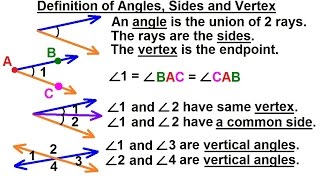 Geometry  Basic Terminology 5 of 34 Definition of Angles Sides and Vertex [upl. by Dorrehs]