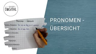 Pronomen  sieben wichtige Pronomengruppen inkl Arbeitsblatt [upl. by Lenz374]