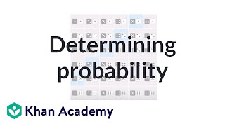 Determining probability  Probability and Statistics  Khan Academy [upl. by Semele338]