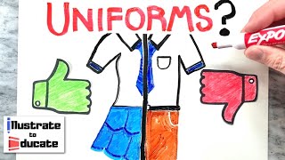 Should Schools Require Students to Wear Uniforms  What are the pros and cons of school uniforms [upl. by Christal121]