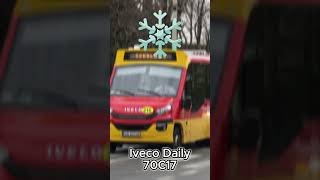 Klimatyzacja w Autobusach MZK BielskoBiała [upl. by Ert198]