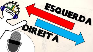 O que é esquerda e direita [upl. by Steele]