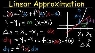 Linear Approximation Differentials Tangent Line Linearization fx dy dx  Calculus [upl. by Oer]