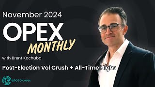 November OPEX Options Expiration Live with Brent Kochuba  SpotGamma [upl. by Vitus561]