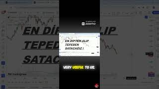 Find the altcoins that will explode in advance  altcoins bitcoin btc [upl. by Schurman]