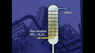 Nitric Acid [upl. by Grosz155]