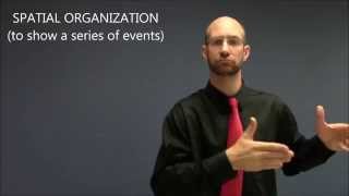 Spatial Organization  ASL  American Sign Language [upl. by Aneled242]