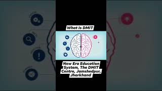 👪 Discover the power of DMIT Dermatoglyphics Multiple Intelligence Test 🧠🔍 [upl. by Analahs]