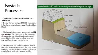 Leaving Cert Geography Isostatic Processes along the coast [upl. by Oakes164]