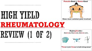 Rheumatology Part 1 of 2 Review  Mnemonics And Proven Ways To Memorize For Your Exams [upl. by Whitehouse]