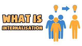 What is Internalisation  Explained in 2 min [upl. by Midge427]