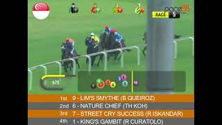 20240406  Race 5 Singapore Kranji Horse Racing Highlights  Pace88 Horse [upl. by Ymiaj116]