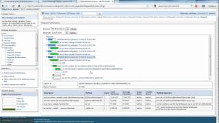 WebLogic Server Request Performance View [upl. by Eneluj]