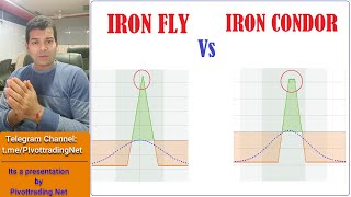 iron fly vs iron condor [upl. by Senalda]