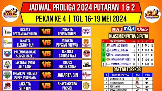 Jadwal Proliga 2024Jadwal Proliga Putaran 1 Pekan ke 4Klasemen amp Top skor Proliga 2024Live Moji [upl. by Anyg]