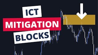 Mitigation Blocks With Examples  ICT Core Content [upl. by Ingamar]