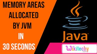 how many types of memory areas allocated by jvm  java interview questions  wikitechycom [upl. by Ayek]