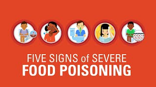 Symptoms of Severe Food Poisoning [upl. by Hofstetter]