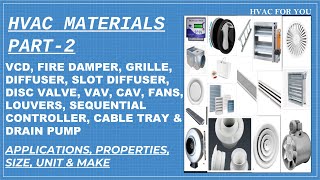 Materials Used in HVAC Project  Part2  Application Properties Types Size Unit and Makes [upl. by Darcy358]