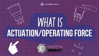 Switch Smart What is ActuationOperating Force [upl. by Silbahc]