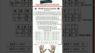 Keyboard Ki Poori Jankari Hindi Mein  How To Use Keyboard In Hindi  Typing Speed Badhaye keyboard [upl. by Nytram813]