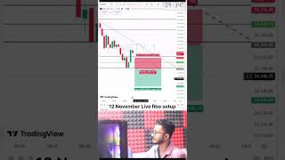 12 November live trade Fibo bankniftylive trading intradaytrading [upl. by Atteram674]