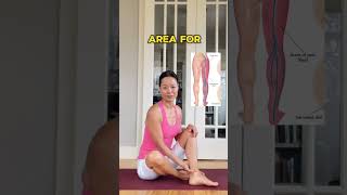 REFLEXOLOGY for BACK PAIN amp SCIATICA RELIEF holistichealth reflexology qigong [upl. by Lrig]