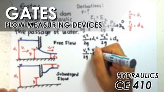 Fluid Flow Measurement  Gates Filipino [upl. by Erasmus]