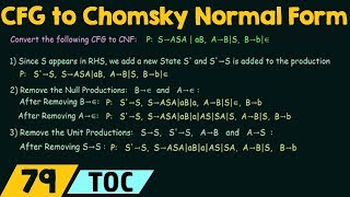 Conversion of CFG to Chomsky Normal Form [upl. by Anyahc]