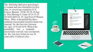 The following table gives percentages of women and men married for the first time in several age [upl. by Novonod]