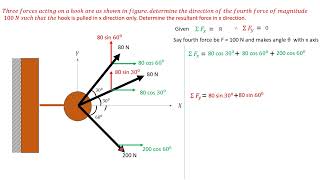 Resolution of forces 13 [upl. by Saleem]