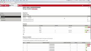 Electude Response Analysis [upl. by Hoag479]