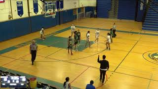 Riverhead High School vs Longwood High School Womens Varsity Basketball [upl. by Vinni]