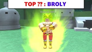 Top 10 Strongest Characters Npcs  DBZ Final Stand [upl. by Luanne]