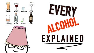 Every Type of Alcohol Explained in 5 Minutes [upl. by Alikahs]