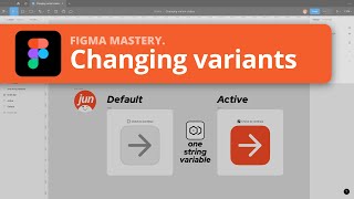 Figma Tips ⚡  Change variants in prototypes with variables [upl. by Inalaek]