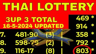 1652024 THAI LOTTERY 3UP 3 TOTALS By InformationBoxTicket [upl. by Maitland]