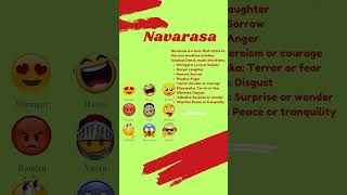 Navarasa is a term that refers to the nine emotions in Indian classical music Dance and drama [upl. by Gretel665]