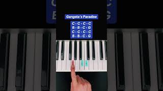 Gangstas Paradise  Easy Piano Tutorial [upl. by Lillie]