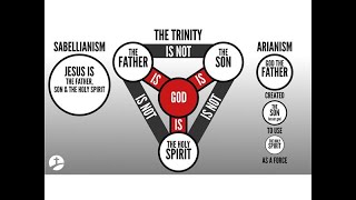 Religious Folk in Dialogue 798 A Oneness Pentecostal on the Trinity [upl. by Mikael]