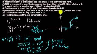 IGCSE  Add Math  Relative velocity with vector 2 [upl. by Snell]