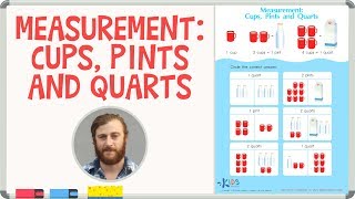 Capacity Measurement Cups Pints and Quarts  Math for 1st Grade  Kids Academy [upl. by Ana]