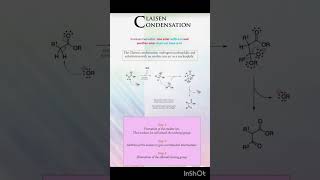 Claisen condensation mechanism [upl. by Bevis]