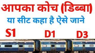 how to check train coach position  how to check train coach  How To Check Coach Position in Train [upl. by Yelruc]