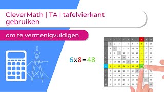 CleverMath  TA  tafelvierkant gebruiken om te vermenigvuldigen [upl. by Leelah756]