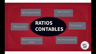 Ratios financieros o contables [upl. by Attenrev]