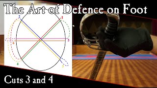 British Military Sabre Instruction  Cut 3 and 4 [upl. by Troc]