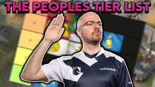 THE PEOPLES TIER LIST Age of Empires IV Tier list by LiquidDeMu [upl. by Torrey883]