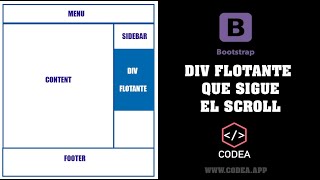 🤔 ¿CONOCES todas las funciones de la propiedad TRANSFORM de CSS 😱  shorts [upl. by Eerehs501]